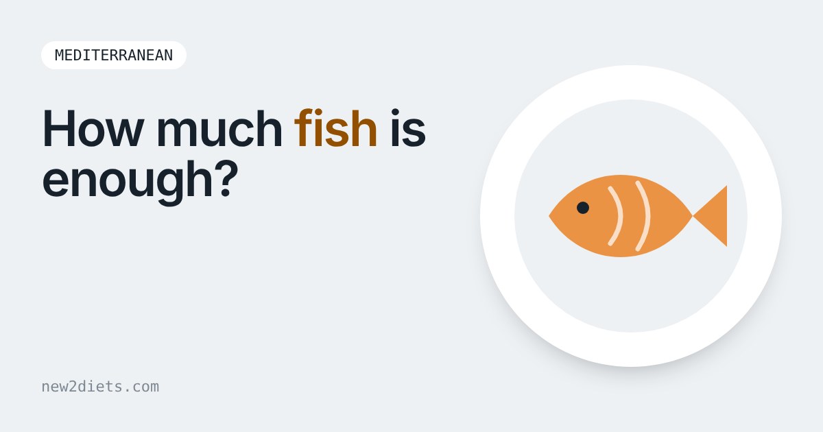 A cartoon orange fish on a white plate beside the title How much fish is enough?