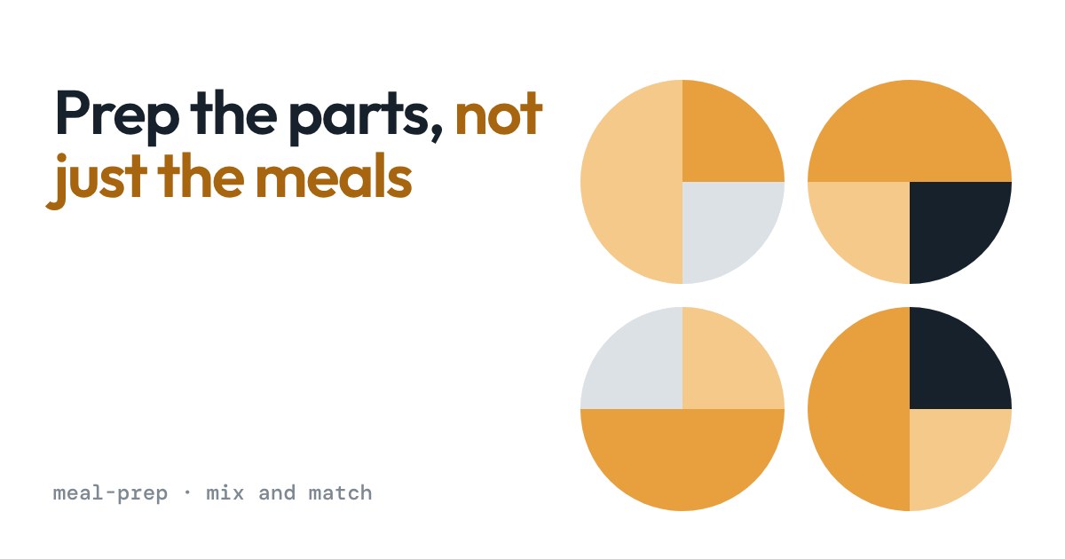 Four round plates split into orange, pale orange, grey and dark segments, each combined differently